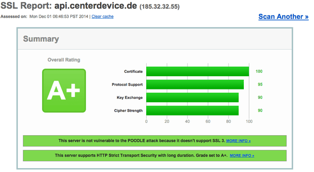 centerdevice-ssl