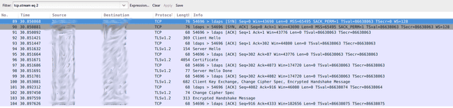 TLS handshake - 1