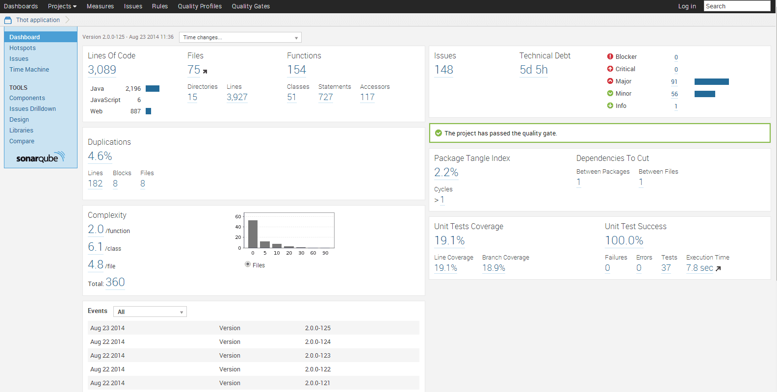 sonarqube