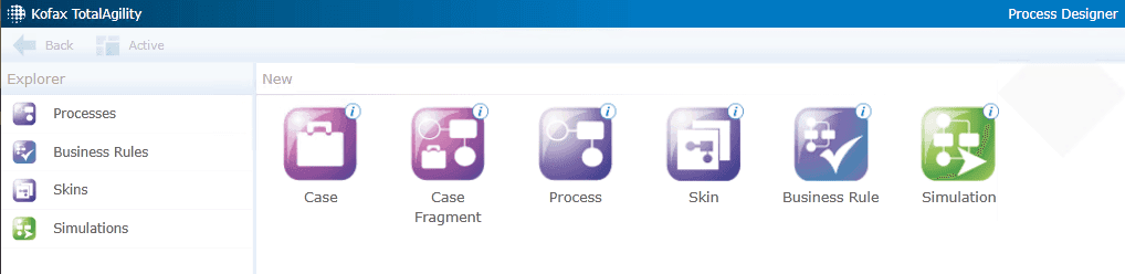 Process types