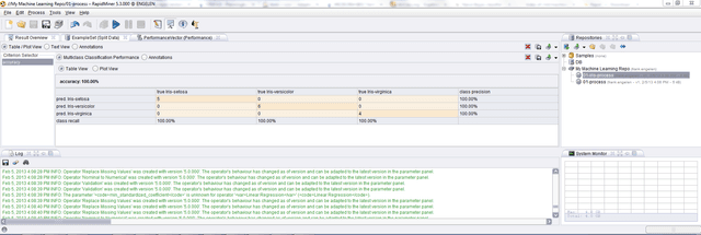 My Machine Learning Repo01-process - Result – RapidMiner 5.3