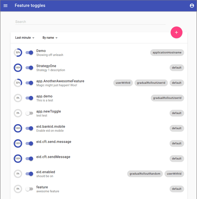 Unleash Dashboard