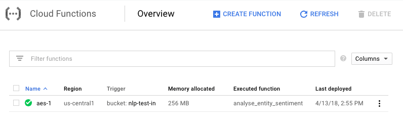 Cloud Function Dashboard