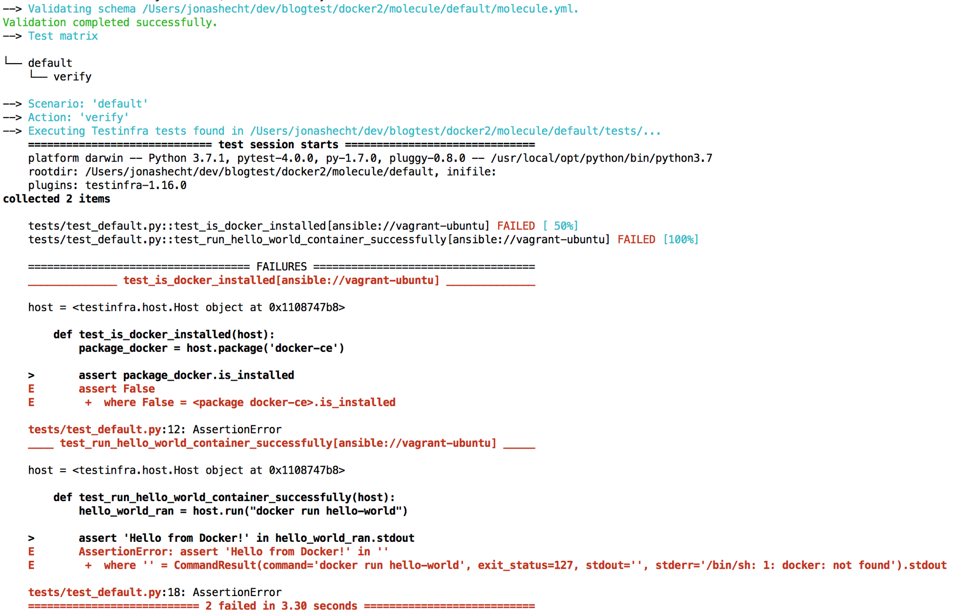 molecule verify fails