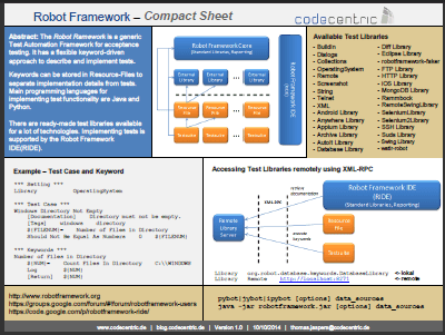 compactsheet