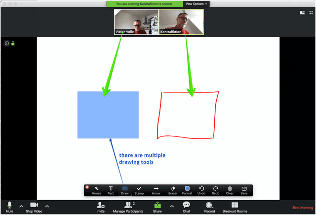 Multiple participants drawing on the shared whiteboard