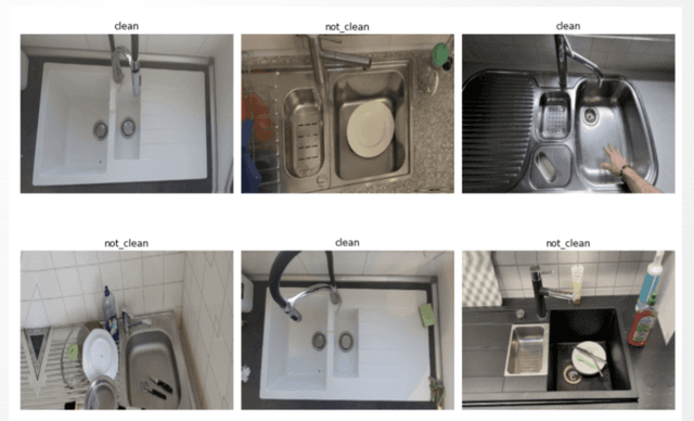 sample images from the dirty-dishes dataset