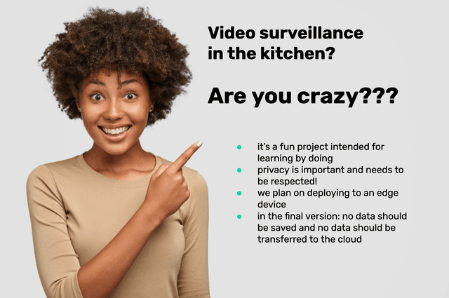 respect privacy in the kitchen