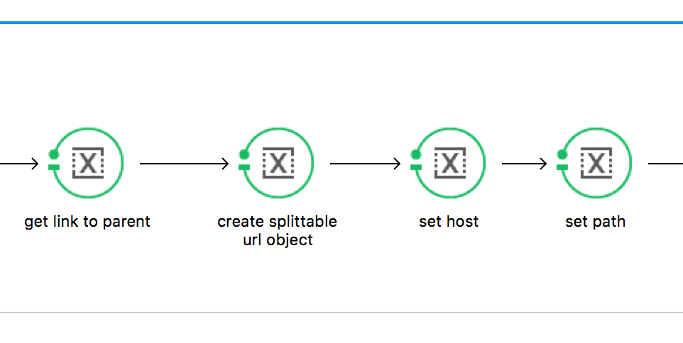 splitting the url into variables for the http request