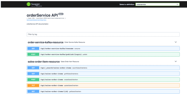 swagger orderservice