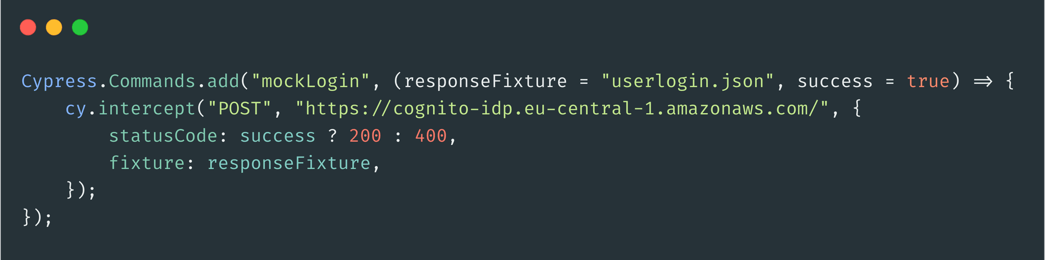 example of a Cypress custom commands that intercepts an HTTP response and request with a fixture for mocking a successful Cognito login