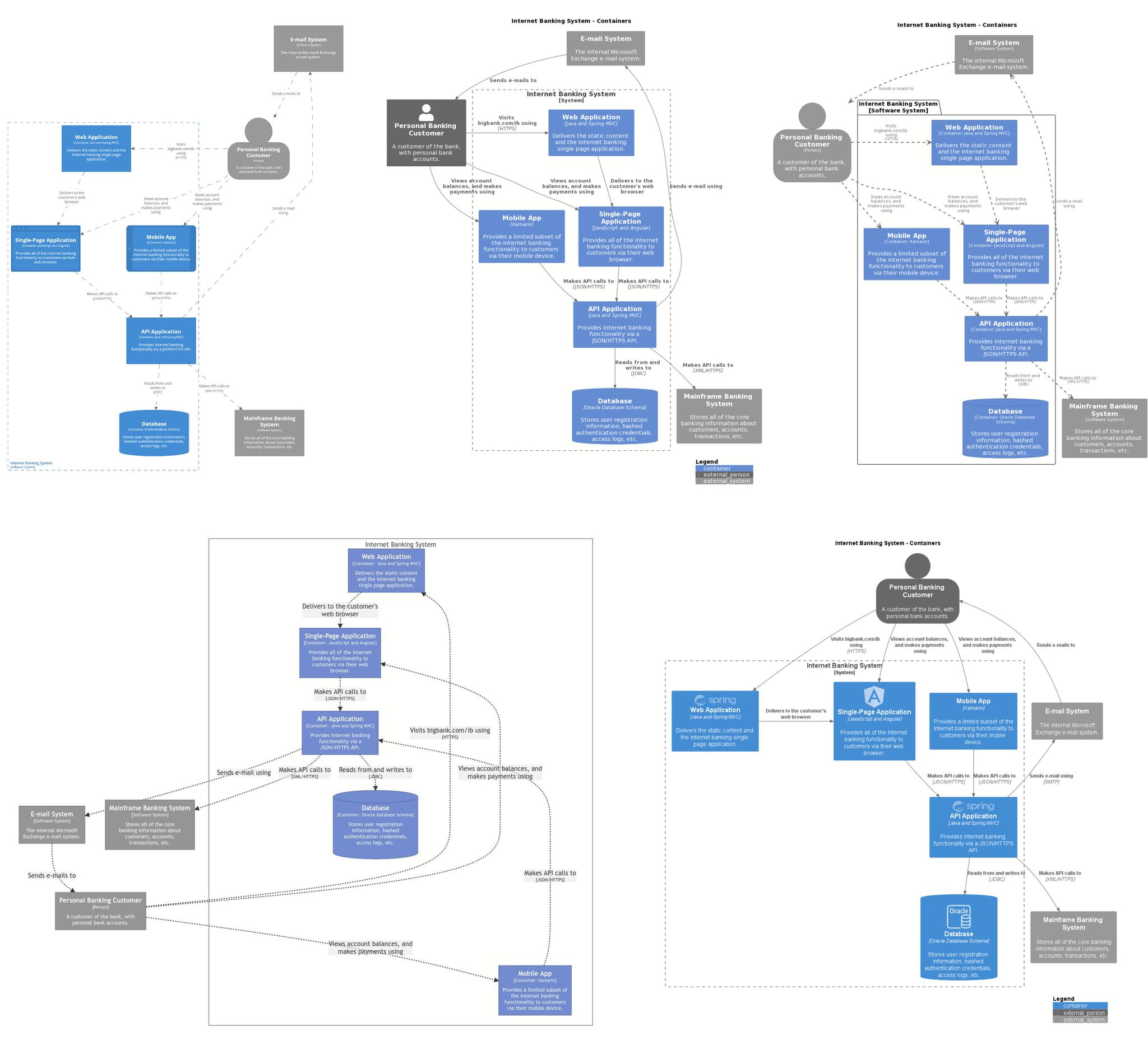 rendering tools