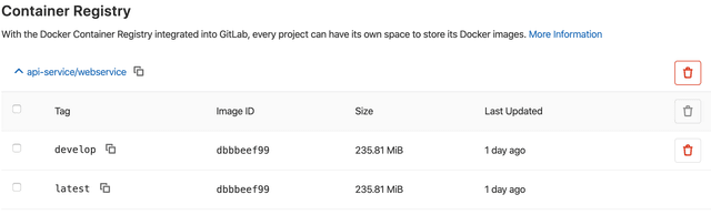 GitLab container registry