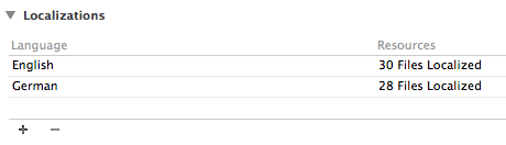 XcodeProjectSettingsLocalization
