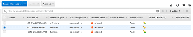 aws ec2 management console instance terminated