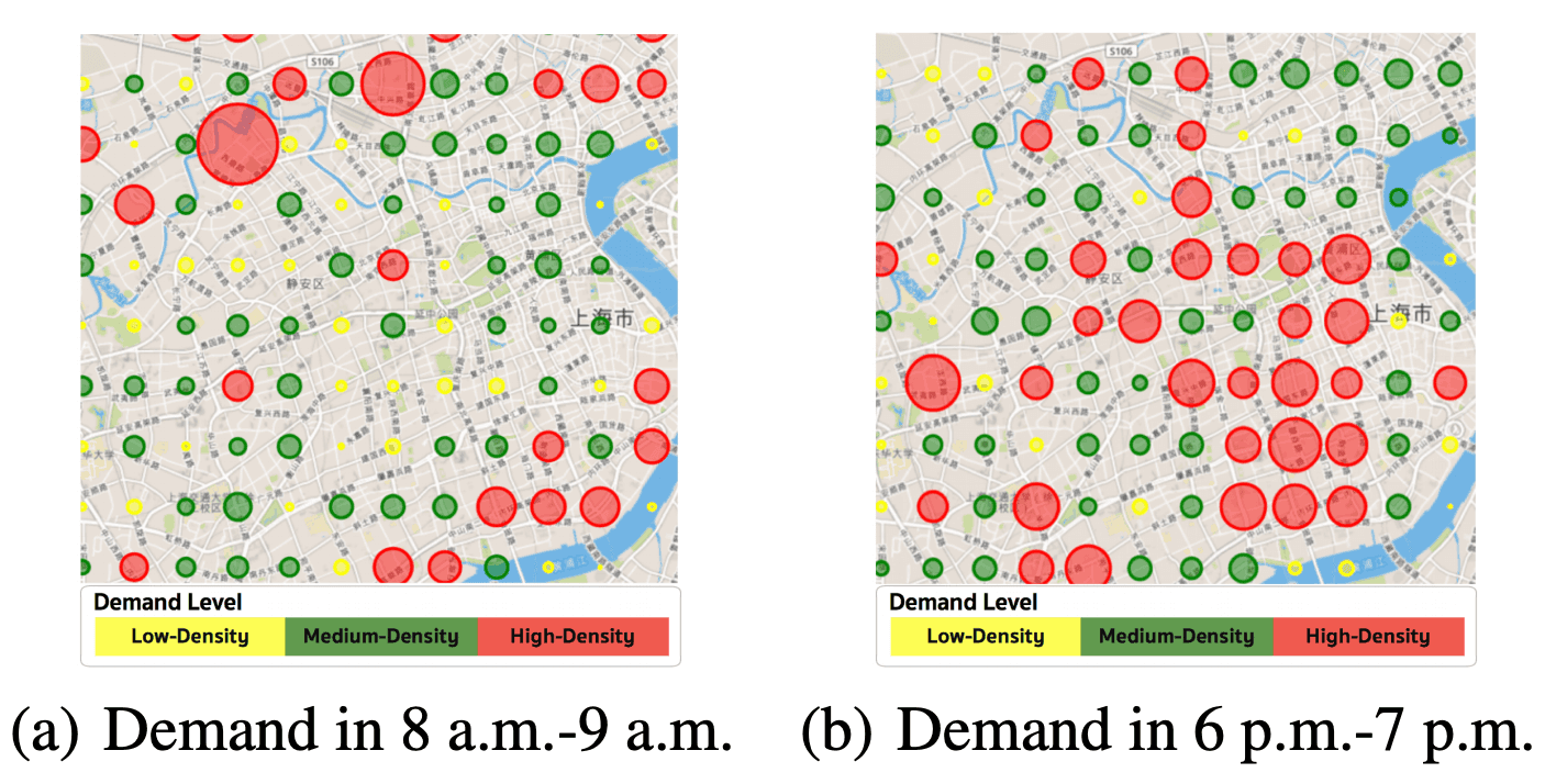 Shanghai Bike Sharing Imbalance Problem