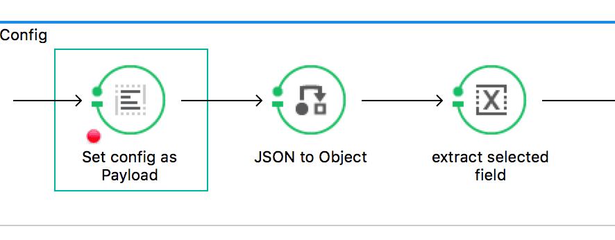 part of the "edit" flow: config needs to be converted, therefore it must be the payload