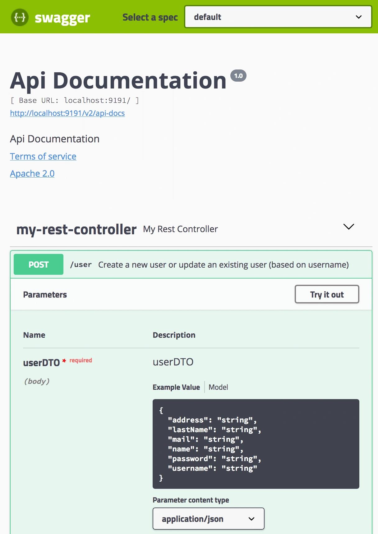 Springfox on sale swagger documentation