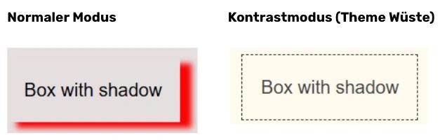 Vergleichsbild: im normalen Modus hat die Box einen roten Schatten, im Kontrastmodus eine gepunktete Border