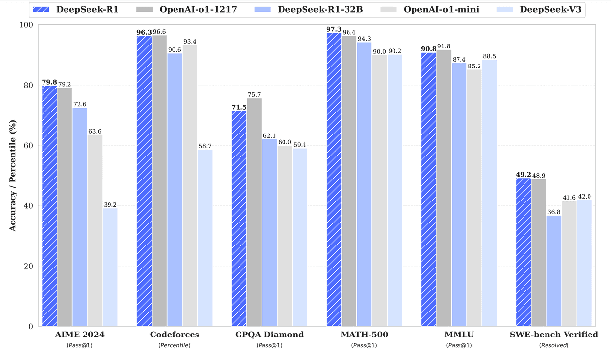 benchmark_perf_r1.png