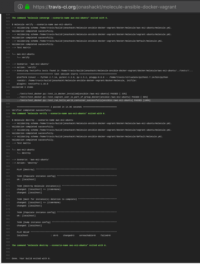 travisci successfull molecule aws run